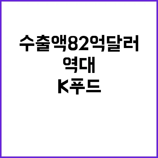 K푸드 역대 최고 수출액 82억 달러! 놀라워!