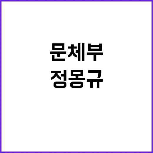 정몽규 중징계 문체…