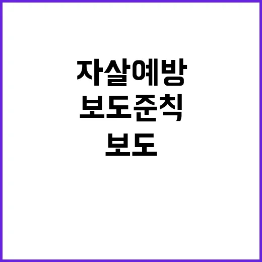 자살 예방 언론의 역할과 보도준칙의 필요성!