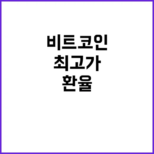 환율 1400원 돌…