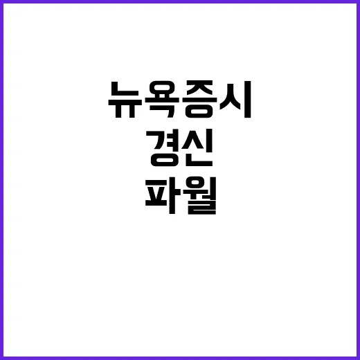 뉴욕증시 파월 발언 기대 속 신기록 경신!