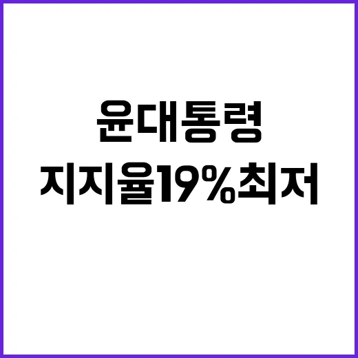 지지율 19% 최저 기록 윤 대통령의 위기!