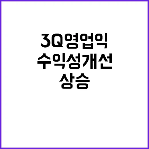 수익성 개선 KT 3Q 영업익 대폭 상승!