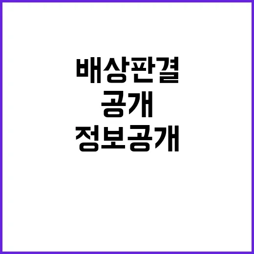 대구시 정보공개 거부로 100만 원 배상 판결!