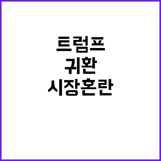 트럼프 귀환 채권 …