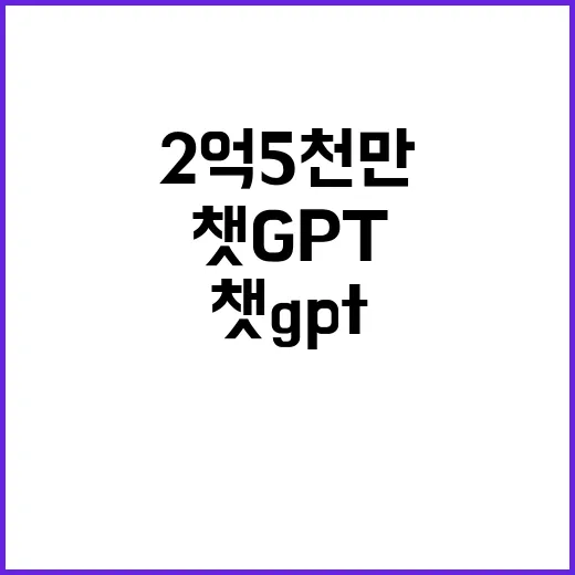 챗GPT 사용자 2…