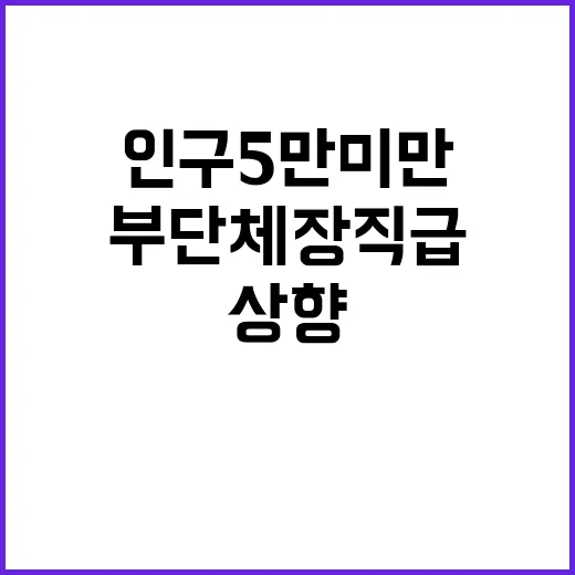 인구 5만 미만 부…