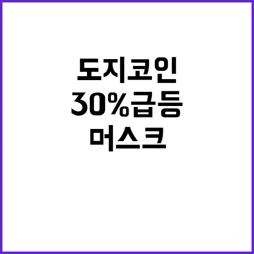 도지코인 머스크 웃…