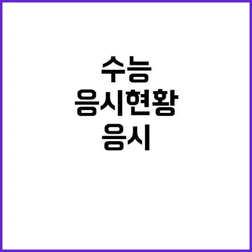 수능 충북 수험생 12657명 응시 현황 공개!