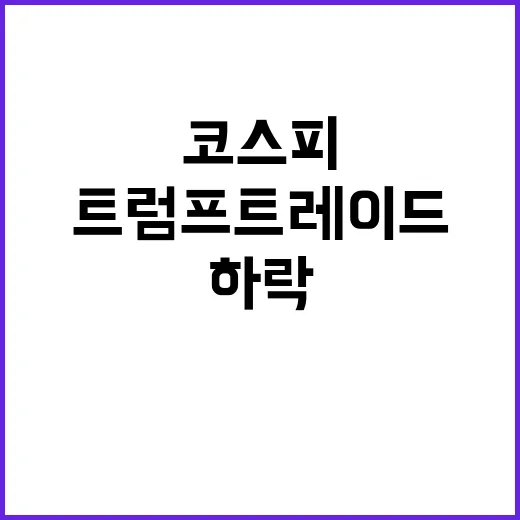 ‘트럼프 트레이드’ 여진 코스피·코스닥 하락 시작