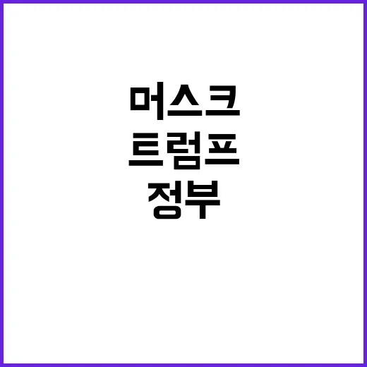 투르크 국견 대통령…