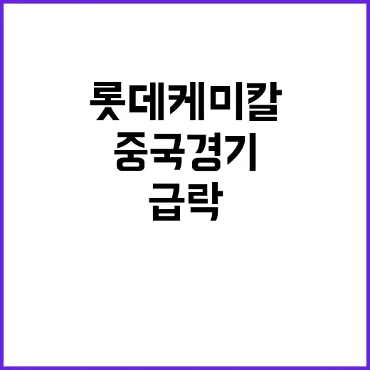 중국 경기 침체 롯…