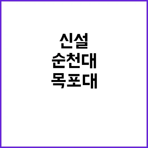 의과대 신설 목포대와 순천대 통합 전격 합의!