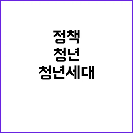 청년세대 인식 정책…