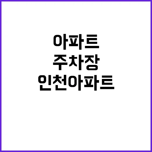 ‘주차장 붕괴’ 인…