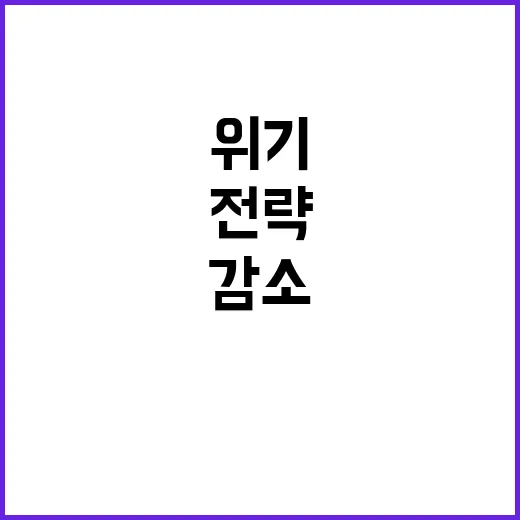 노동력 감소 위기 …