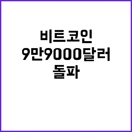 비트코인 고공행진 9만9000달러 거래소 돌파!