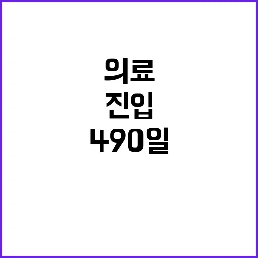 ‘혁신 의료기술’ 빠른 시장 진입 490일에서 140일로!