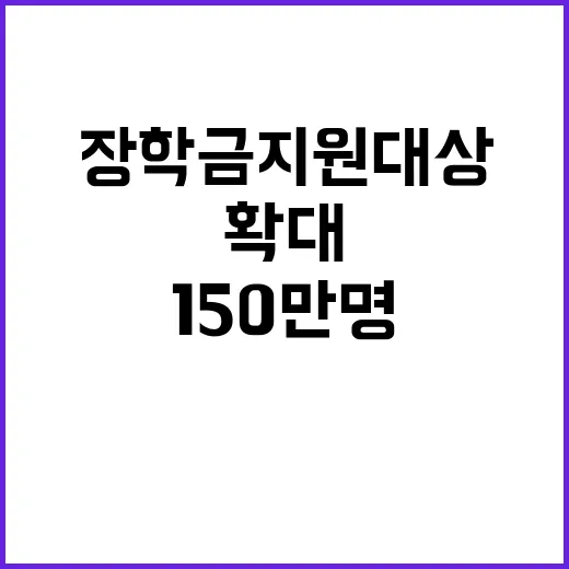 장학금 지원 대상 …