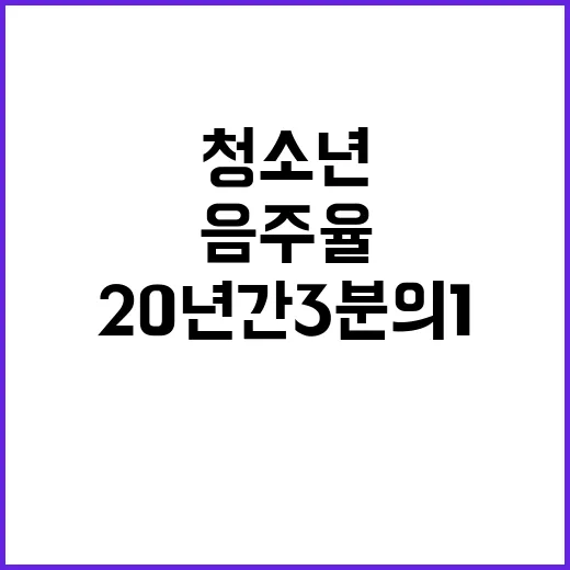 청소년 음주율 20년 간 3분의 1로 감소!