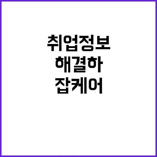 진로·취업 정보 잡케어 서비스로 해결하기!