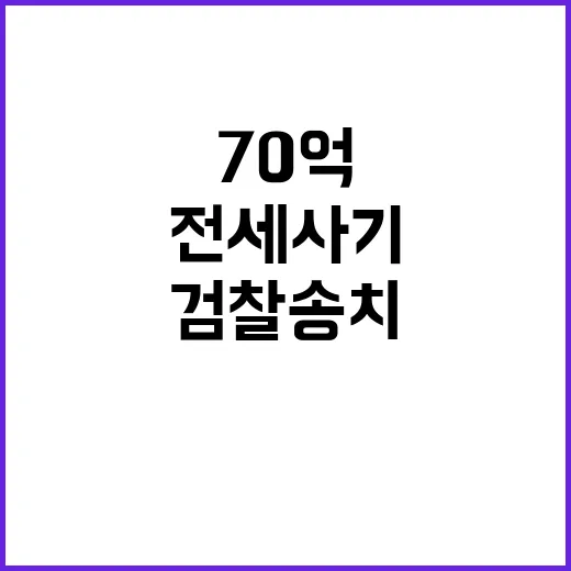 전세사기 70억 피해…임대인 부부 검찰 송치!