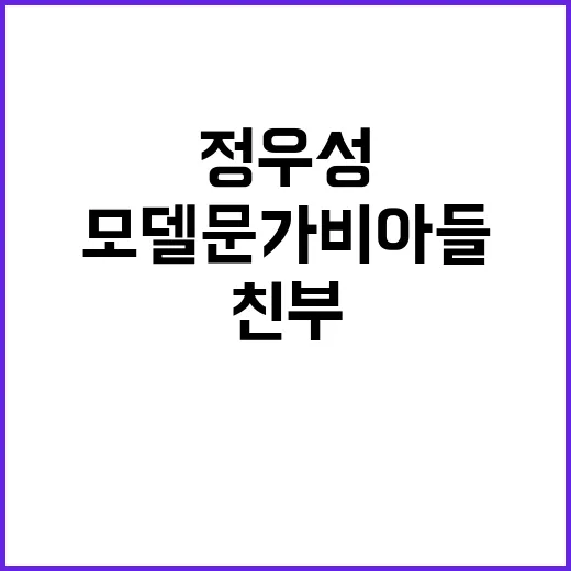 모델 문가비 아들 정우성 친부 발언에 주목!