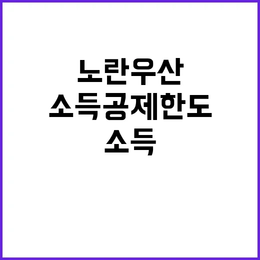 노란우산 가입자 응답 소득공제 한도 요구 폭발!