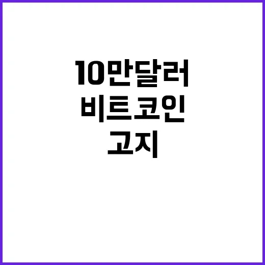 비트코인 10만달러 고지와의 거리 현실!