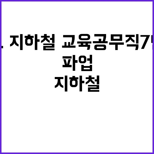 파업 철도·지하철·교육공무직 7만명 참여 예정!