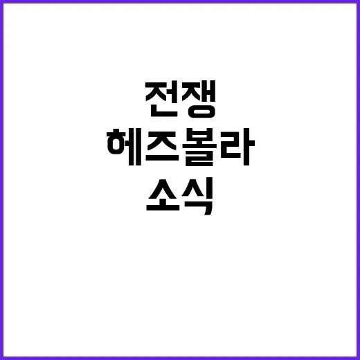 헤즈볼라 전쟁 종료 소식과 모니터링의 중요성!