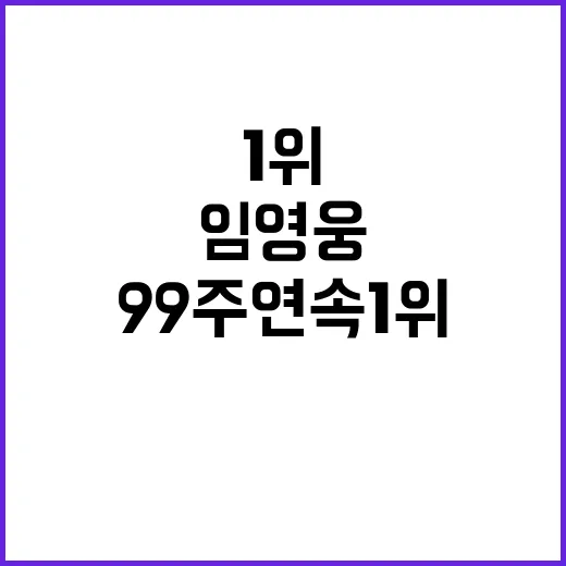 임영웅 99주 연속 1위 기록 깨기! 궁금증 폭발!