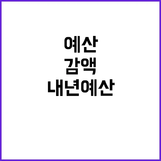 “감액 칼날” … …