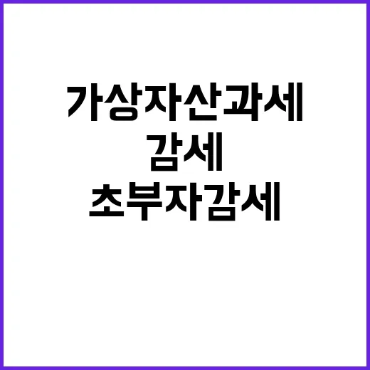 가상자산 과세 초부자 감세 법안 불씨되나?