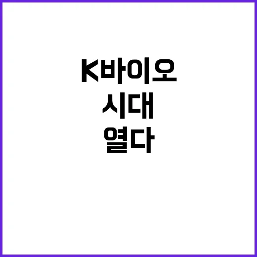 K바이오 3066억…