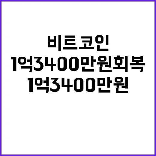 비트코인 하루 41조 거래와 1억3400만원 회복!