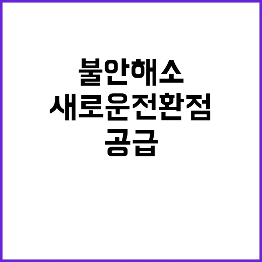 유동성 공급 시장 불안 해소의 새로운 전환점