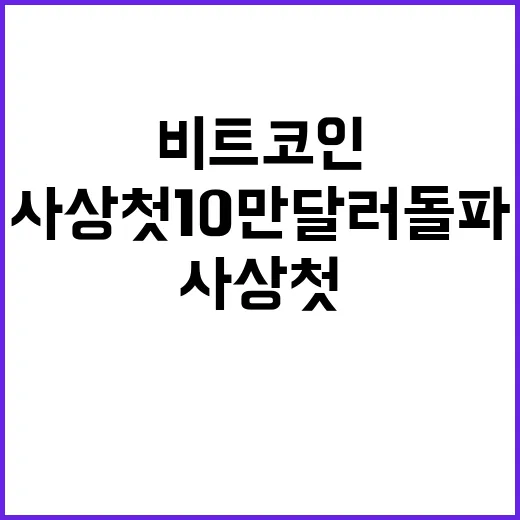 비트코인 사상 첫 10만달러 돌파의 의미는?