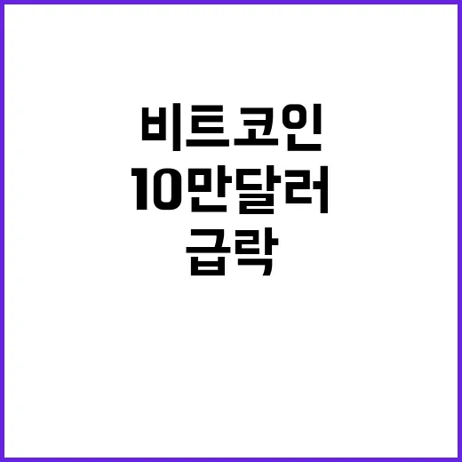 비트코인 급락 10…