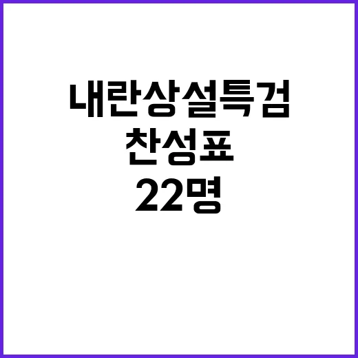 내란 상설특검 22명 찬성표로 역사 쓰다!