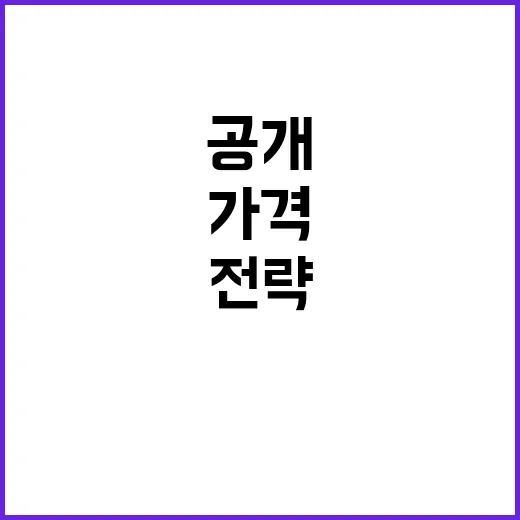 가격인상 최소화 농…