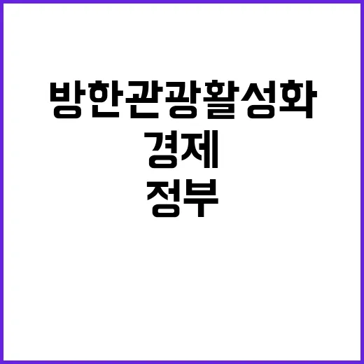 정부 지원 방한관광 활성화로 경제 성장 기대!