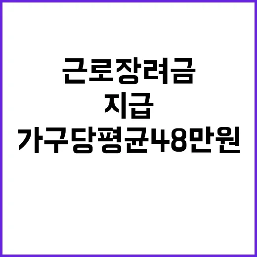 근로장려금 12일 지급 결정…가구당 평균 48만원!