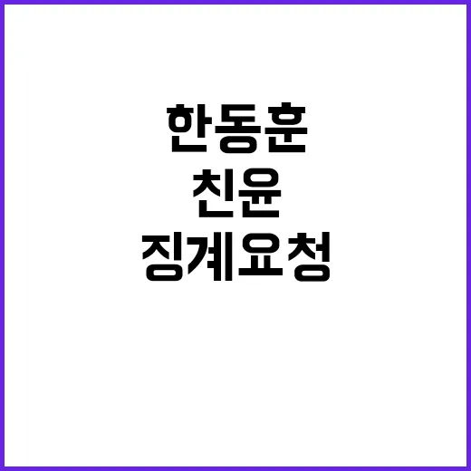 징계요청 한동훈 친윤 지도부 중징계 가능성?