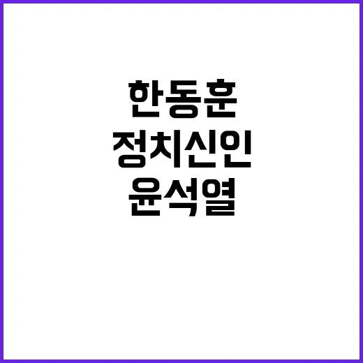 정치 신인 윤석열·…