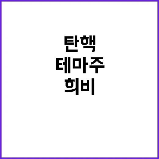 한동훈·이재명 테마주 탄핵 전후 희비 대폭락!