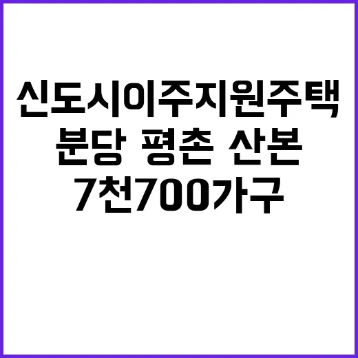 신도시 이주지원주택 7천700가구 분당·평촌·산본 공급!