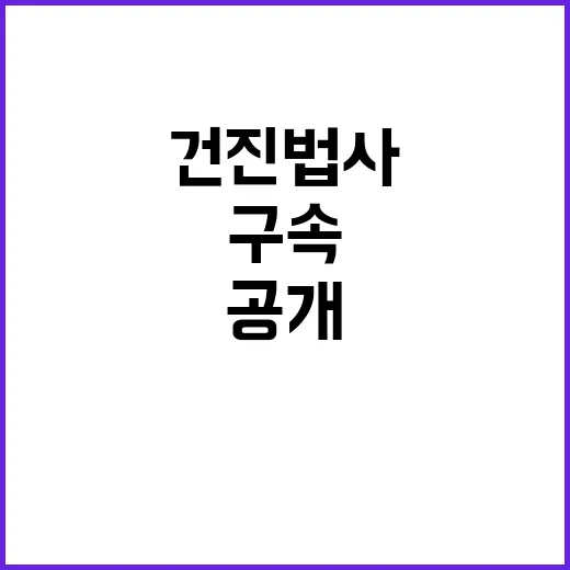 건진법사 구속심사 …