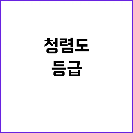 청렴도 80.3점 …