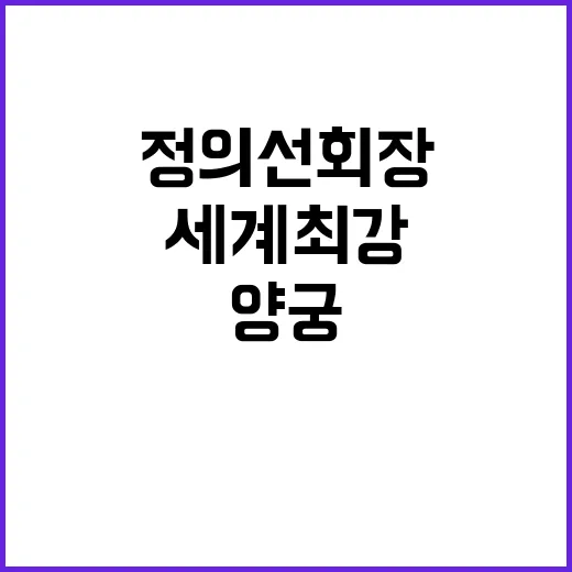 ‘세계 최강’ 양궁…